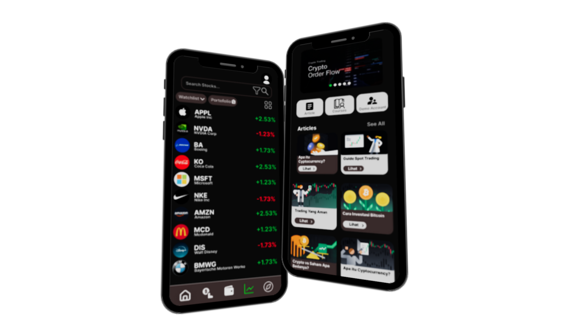 FinnanCall Aplikasi Trading Crypto Figma preview