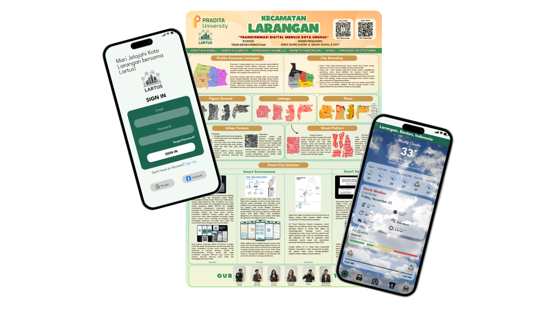 Proyek Inovatif Aplikasi LARTUS Kecamatan Larangan preview